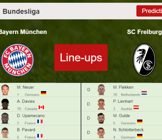 PREDICTED STARTING LINE UP: FC Bayern München vs SC Freiburg - 06-11-2021 Bundesliga - Germany