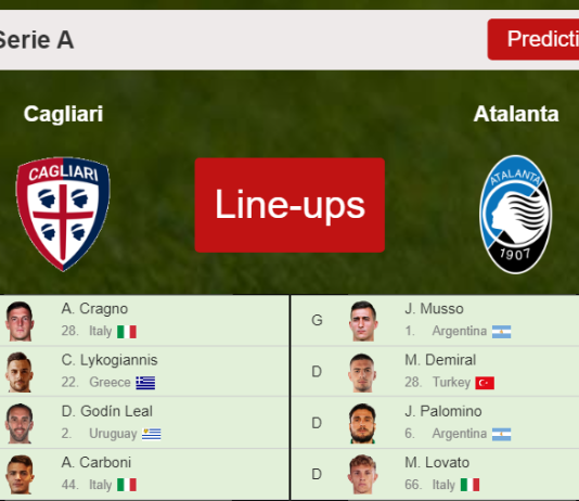 PREDICTED STARTING LINE UP: Cagliari vs Atalanta - 06-11-2021 Serie A - Italy