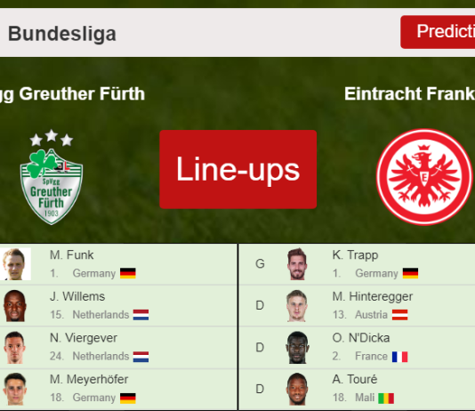 PREDICTED STARTING LINE UP: SpVgg Greuther Fürth vs Eintracht Frankfurt - 07-11-2021 Bundesliga - Germany