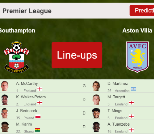 PREDICTED STARTING LINE UP: Southampton vs Aston Villa - 05-11-2021 Premier League - England