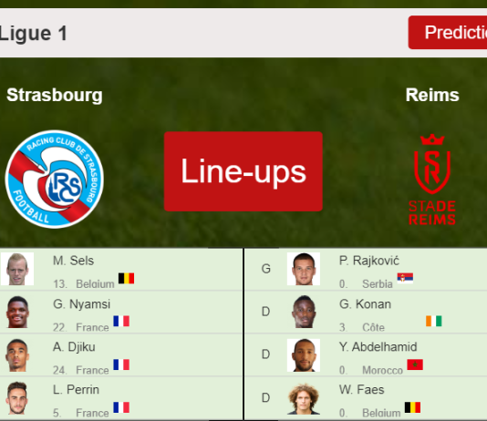 PREDICTED STARTING LINE UP: Strasbourg vs Reims - 21-11-2021 Ligue 1 - France