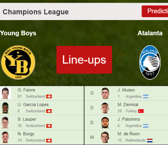 PREDICTED STARTING LINE UP: Young Boys vs Atalanta - 23-11-2021 Champions League - Europe