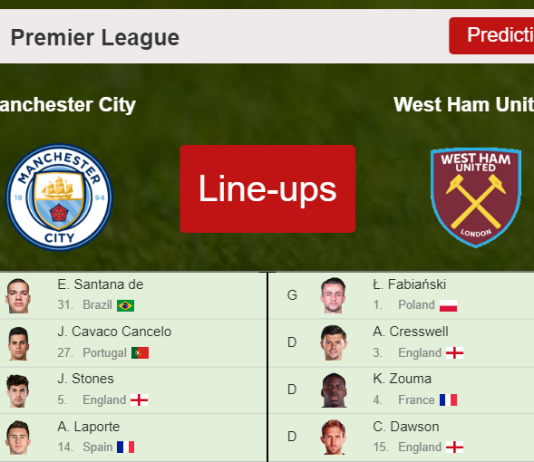 PREDICTED STARTING LINE UP: Manchester City vs West Ham United - 28-11-2021 Premier League - England