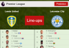 PREDICTED STARTING LINE UP: Leeds United vs Leicester City - 07-11-2021 Premier League - England