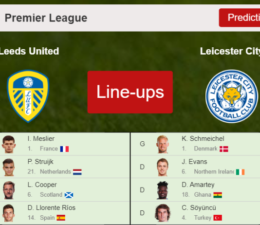 PREDICTED STARTING LINE UP: Leeds United vs Leicester City - 07-11-2021 Premier League - England