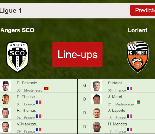 PREDICTED STARTING LINE UP: Angers SCO vs Lorient - 21-11-2021 Ligue 1 - France