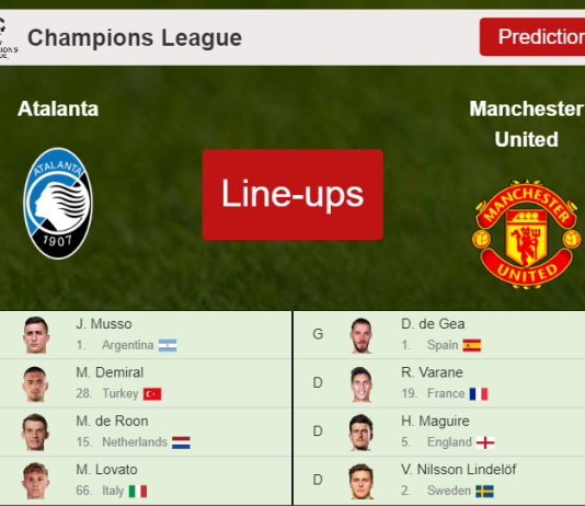 PREDICTED STARTING LINE UP: Atalanta vs Manchester United - 02-11-2021 Champions League - Europe