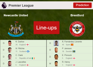 PREDICTED STARTING LINE UP: Newcastle United vs Brentford - 20-11-2021 Premier League - England