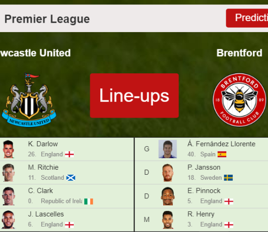 PREDICTED STARTING LINE UP: Newcastle United vs Brentford - 20-11-2021 Premier League - England