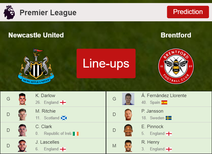 Vs brentford newcastle Highlights and