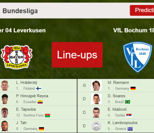 PREDICTED STARTING LINE UP: Bayer 04 Leverkusen vs VfL Bochum 1848 - 20-11-2021 Bundesliga - Germany