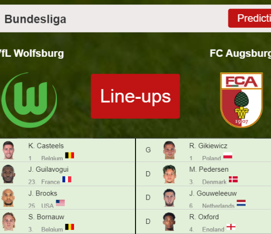 PREDICTED STARTING LINE UP: VfL Wolfsburg vs FC Augsburg - 06-11-2021 Bundesliga - Germany