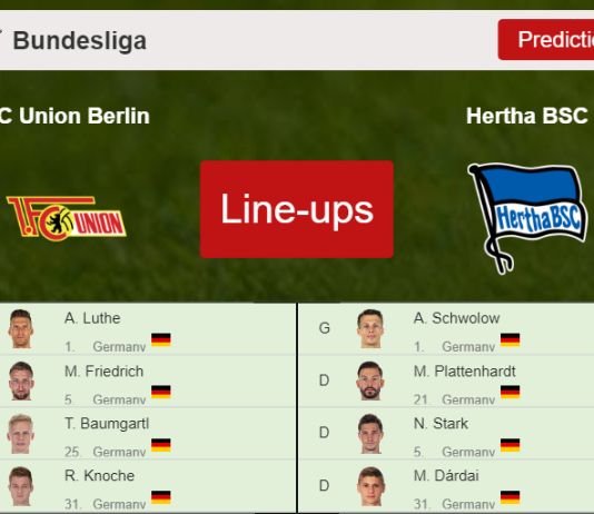 PREDICTED STARTING LINE UP: FC Union Berlin vs Hertha BSC - 20-11-2021 Bundesliga - Germany