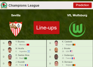 PREDICTED STARTING LINE UP: Sevilla vs VfL Wolfsburg - 23-11-2021 Champions League - Europe
