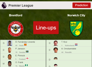 PREDICTED STARTING LINE UP: Brentford vs Norwich City - 06-11-2021 Premier League - England
