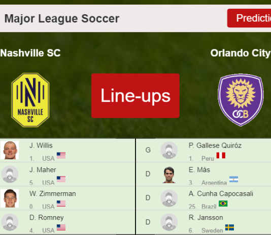 PREDICTED STARTING LINE UP: Nashville SC vs Orlando City - 24-11-2021 Major League Soccer - USA