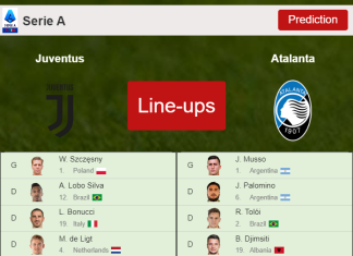 PREDICTED STARTING LINE UP: Juventus vs Atalanta - 27-11-2021 Serie A - Italy