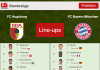 PREDICTED STARTING LINE UP: FC Augsburg vs FC Bayern München - 19-11-2021 Bundesliga - Germany