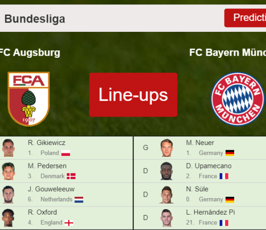 PREDICTED STARTING LINE UP: FC Augsburg vs FC Bayern München - 19-11-2021 Bundesliga - Germany