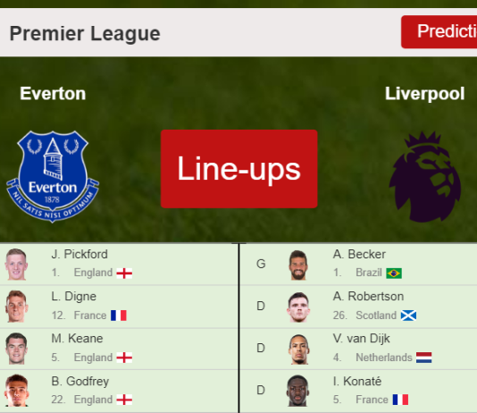 PREDICTED STARTING LINE UP: Everton vs Liverpool - 01-12-2021 Premier League - England