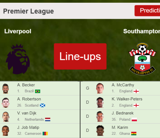 PREDICTED STARTING LINE UP: Liverpool vs Southampton - 27-11-2021 Premier League - England
