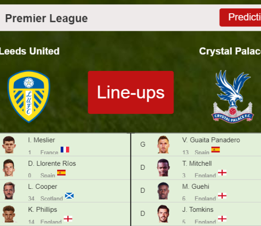 PREDICTED STARTING LINE UP: Leeds United vs Crystal Palace - 30-11-2021 Premier League - England