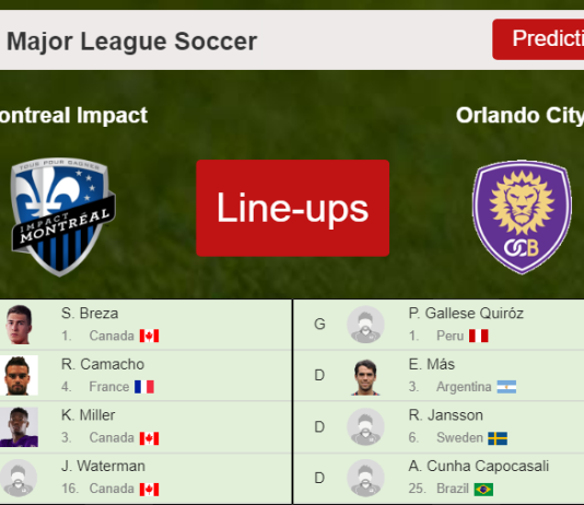 PREDICTED STARTING LINE UP: Montreal Impact vs Orlando City - 07-11-2021 Major League Soccer - USA