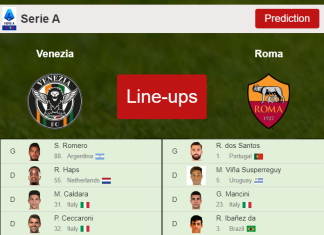 PREDICTED STARTING LINE UP: Venezia vs Roma - 07-11-2021 Serie A - Italy