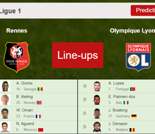 PREDICTED STARTING LINE UP: Rennes vs Olympique Lyonnais - 07-11-2021 Ligue 1 - France