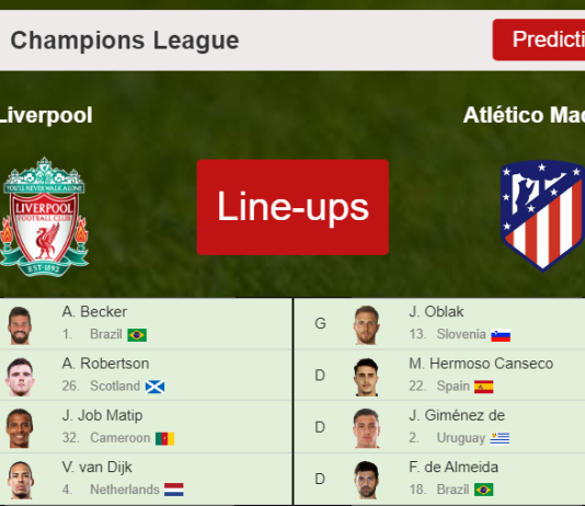PREDICTED STARTING LINE UP: Liverpool vs Atlético Madrid - 03-11-2021 Champions League - Europe