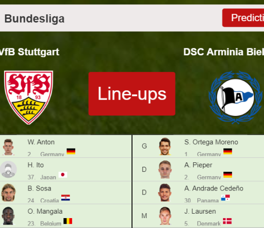 PREDICTED STARTING LINE UP: VfB Stuttgart vs DSC Arminia Bielefeld - 06-11-2021 Bundesliga - Germany