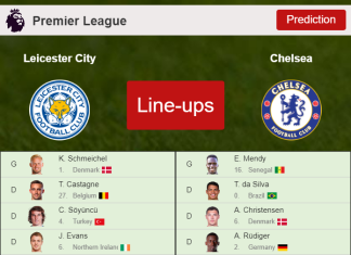 PREDICTED STARTING LINE UP: Leicester City vs Chelsea - 20-11-2021 Premier League - England