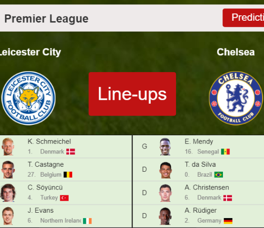 PREDICTED STARTING LINE UP: Leicester City vs Chelsea - 20-11-2021 Premier League - England