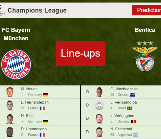 PREDICTED STARTING LINE UP: FC Bayern München vs Benfica - 02-11-2021 Champions League - Europe