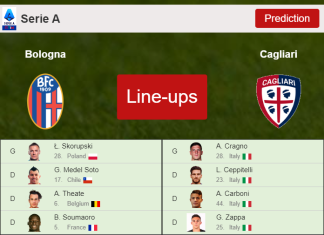 PREDICTED STARTING LINE UP: Bologna vs Cagliari - 01-11-2021 Serie A - Italy