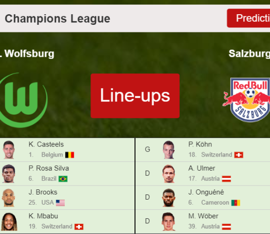PREDICTED STARTING LINE UP: VfL Wolfsburg vs Salzburg - 02-11-2021 Champions League - Europe