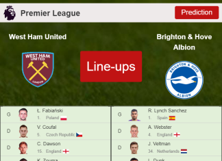 PREDICTED STARTING LINE UP: West Ham United vs Brighton & Hove Albion - 01-12-2021 Premier League - England