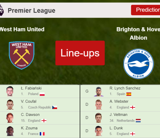 PREDICTED STARTING LINE UP: West Ham United vs Brighton & Hove Albion - 01-12-2021 Premier League - England