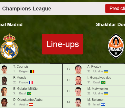 PREDICTED STARTING LINE UP: Real Madrid vs Shakhtar Donetsk - 03-11-2021 Champions League - Europe
