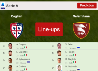 PREDICTED STARTING LINE UP: Cagliari vs Salernitana - 26-11-2021 Serie A - Italy