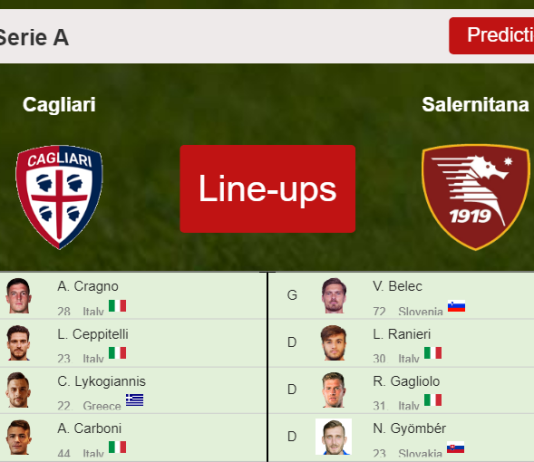 PREDICTED STARTING LINE UP: Cagliari vs Salernitana - 26-11-2021 Serie A - Italy