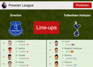 PREDICTED STARTING LINE UP: Everton vs Tottenham Hotspur - 07-11-2021 Premier League - England