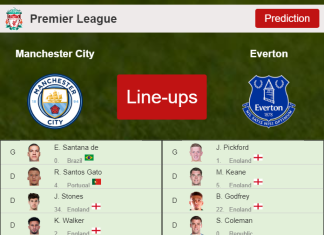 PREDICTED STARTING LINE UP: Manchester City vs Everton - 21-11-2021 Premier League - England