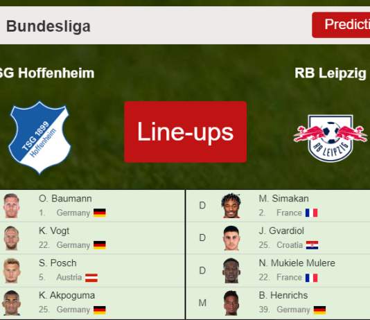 PREDICTED STARTING LINE UP: TSG Hoffenheim vs RB Leipzig - 20-11-2021 Bundesliga - Germany
