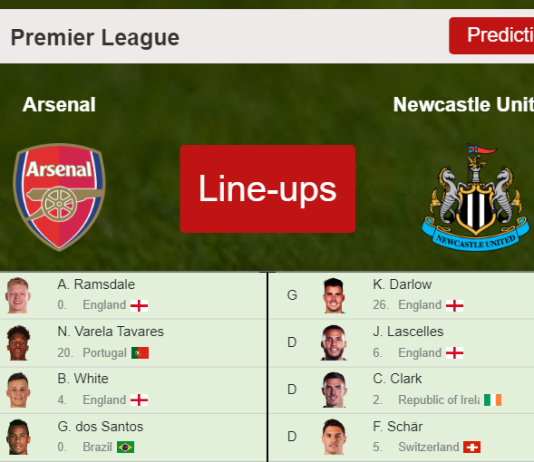PREDICTED STARTING LINE UP: Arsenal vs Newcastle United - 27-11-2021 Premier League - England