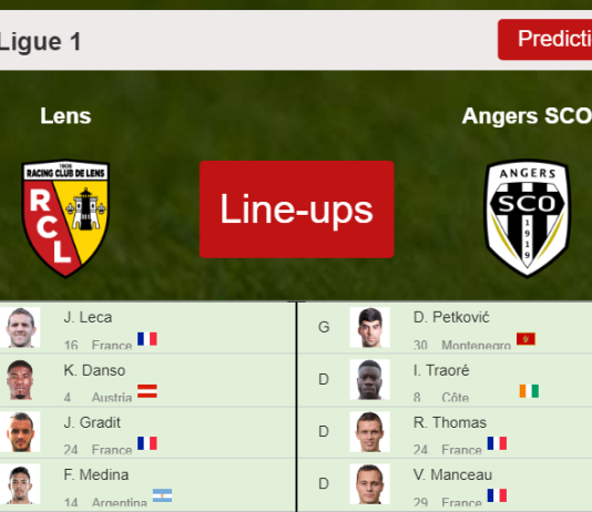PREDICTED STARTING LINE UP: Lens vs Angers SCO - 26-11-2021 Ligue 1 - France