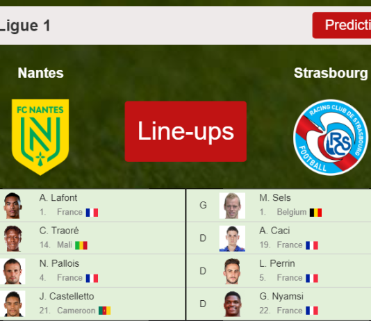 PREDICTED STARTING LINE UP: Nantes vs Strasbourg - 07-11-2021 Ligue 1 - France