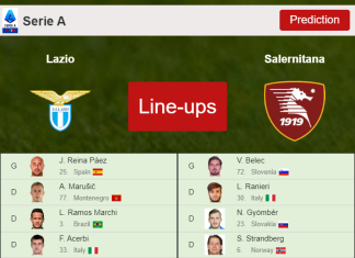 PREDICTED STARTING LINE UP: Lazio vs Salernitana - 07-11-2021 Serie A - Italy