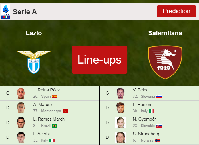 Vs salernitana lazio Lazio vs