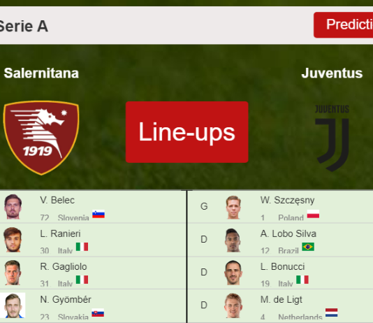 PREDICTED STARTING LINE UP: Salernitana vs Juventus - 30-11-2021 Serie A - Italy